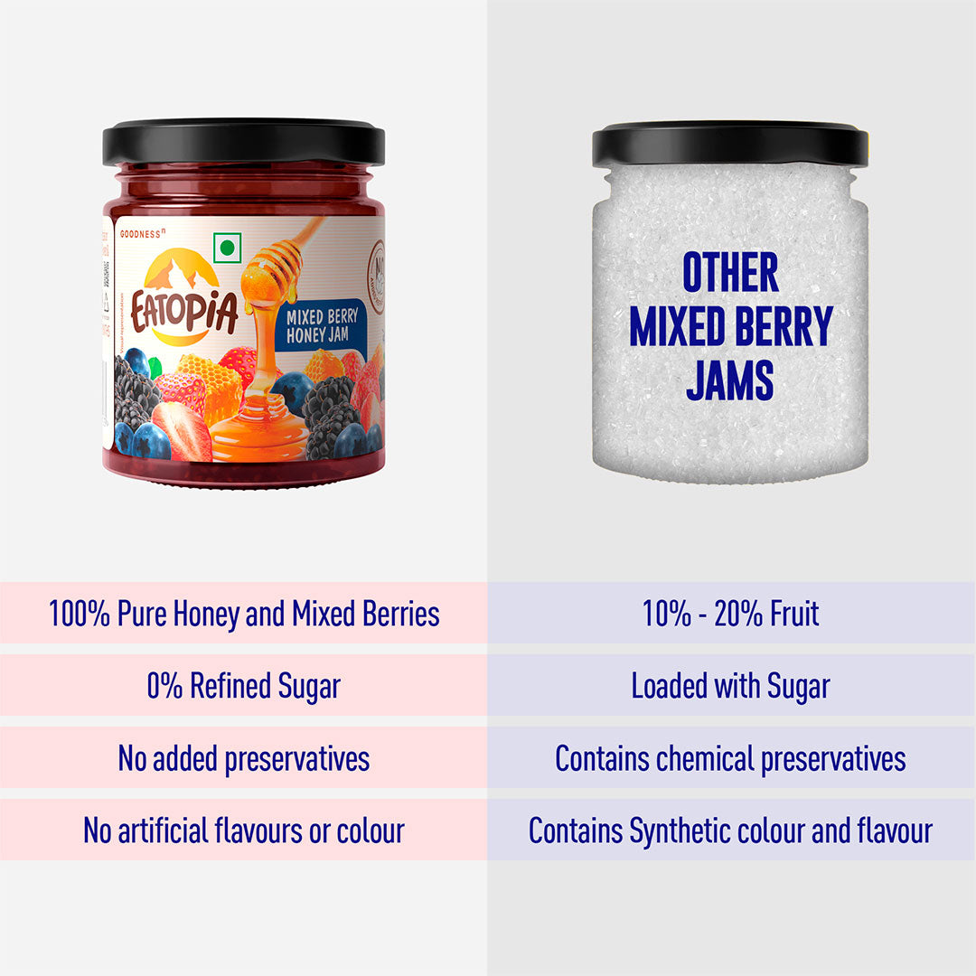 Pure honey and mixed berries, zero refined sugar, no additives and preservatives, healthy jam for breakfast