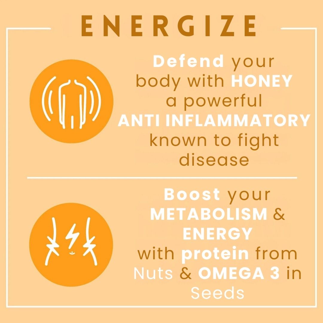 Nut Pops Energy Balls |Dry Fruits,Seeds,Pure Honey | Pack of 3 x 100gm each (30 pcs)