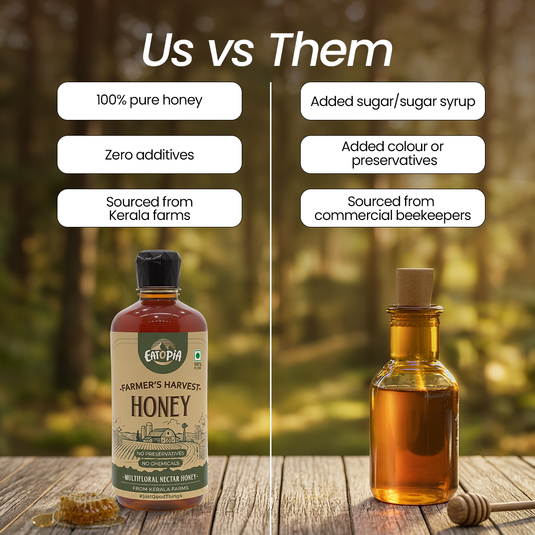 Farmer's Harvest Wild Nectar Honey | 100% Pure & Natural | No Adulteration, No added preservatives (Squeezy)