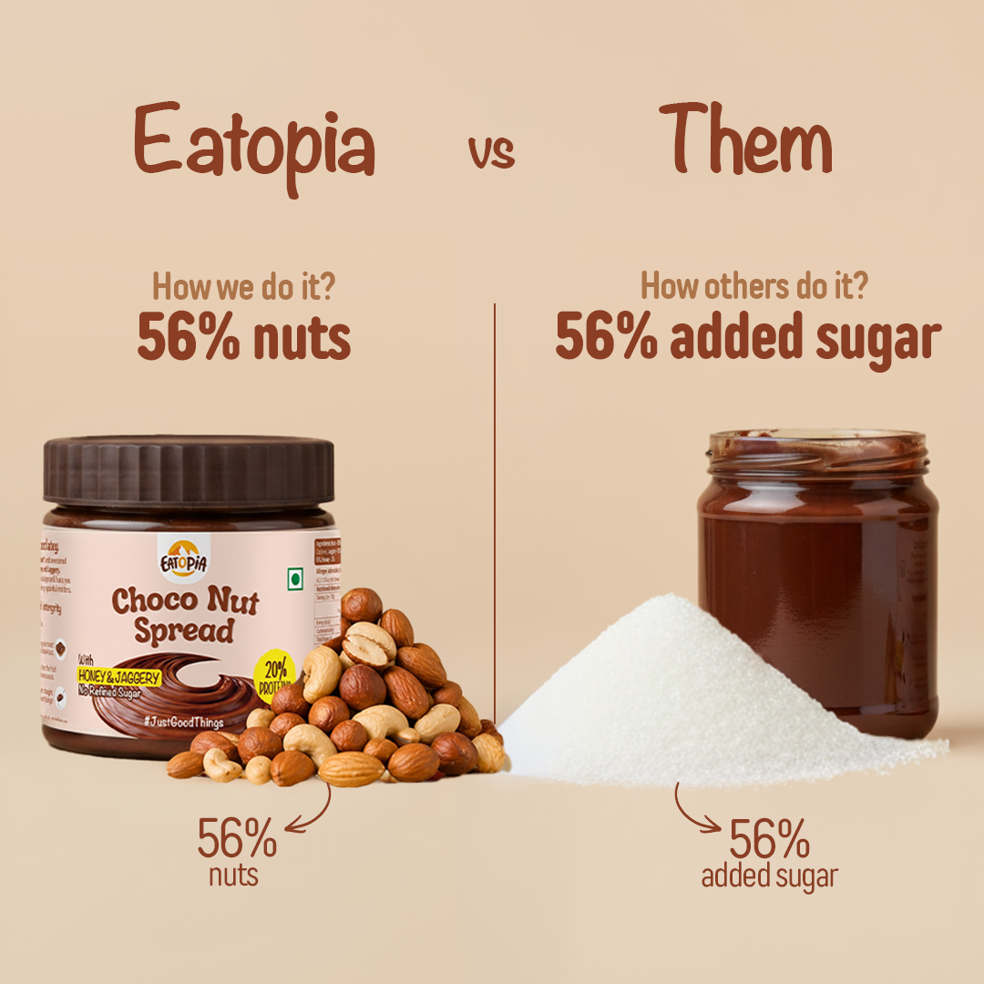 Eatopia Choco Nut Spread | 20% Protein | No Refined Sugar | 56% Nuts, Sweetened with Honey & Jaggery | Healthy Chocolate Spread