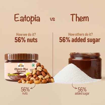 Eatopia Choco Nut Spread 180 g [Pack Of 2] | 20% Protein | No Refined Sugar | 56% Nuts, Sweetened with Honey & Jaggery