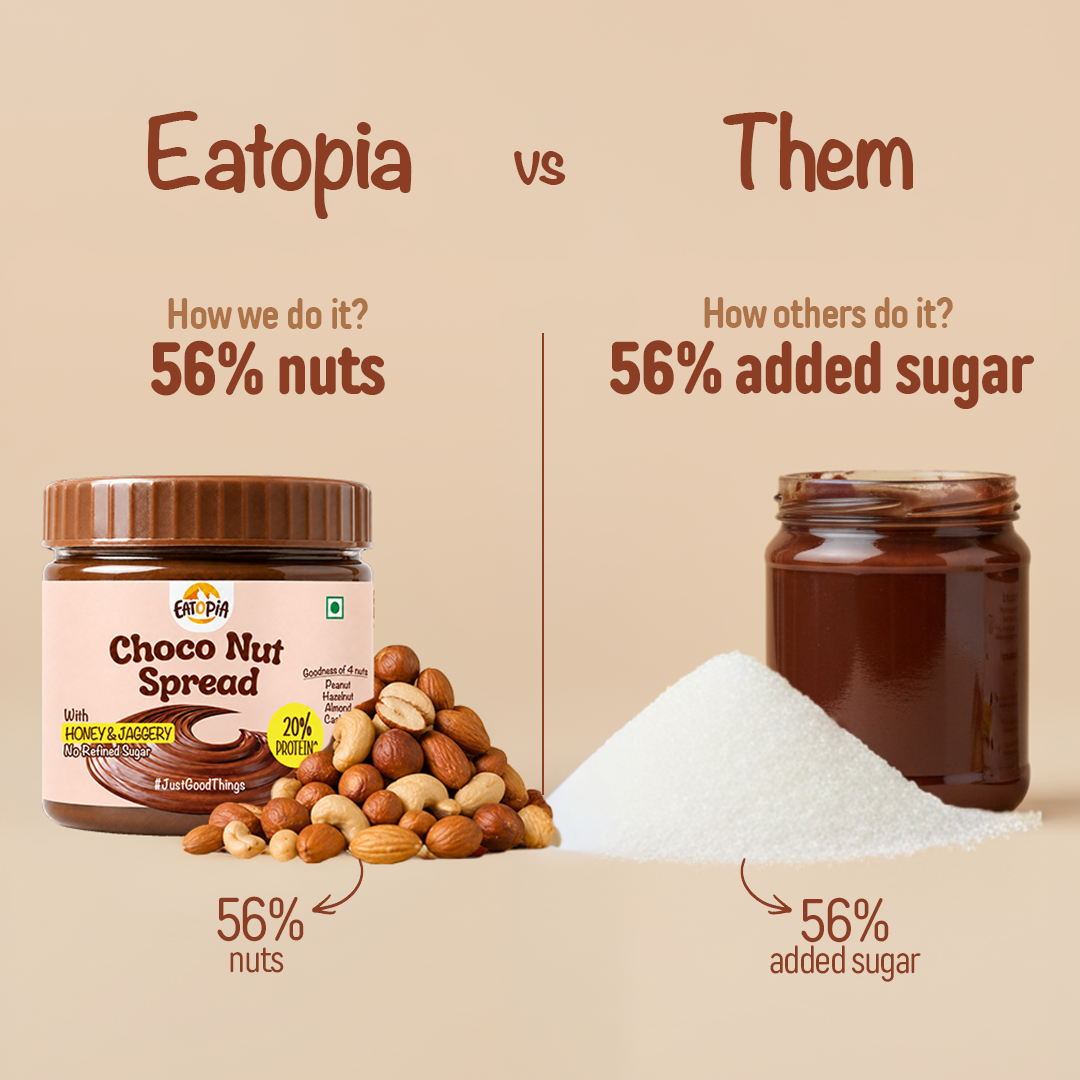 Eatopia vs others