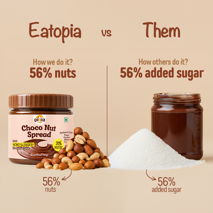 Eatopia vs others