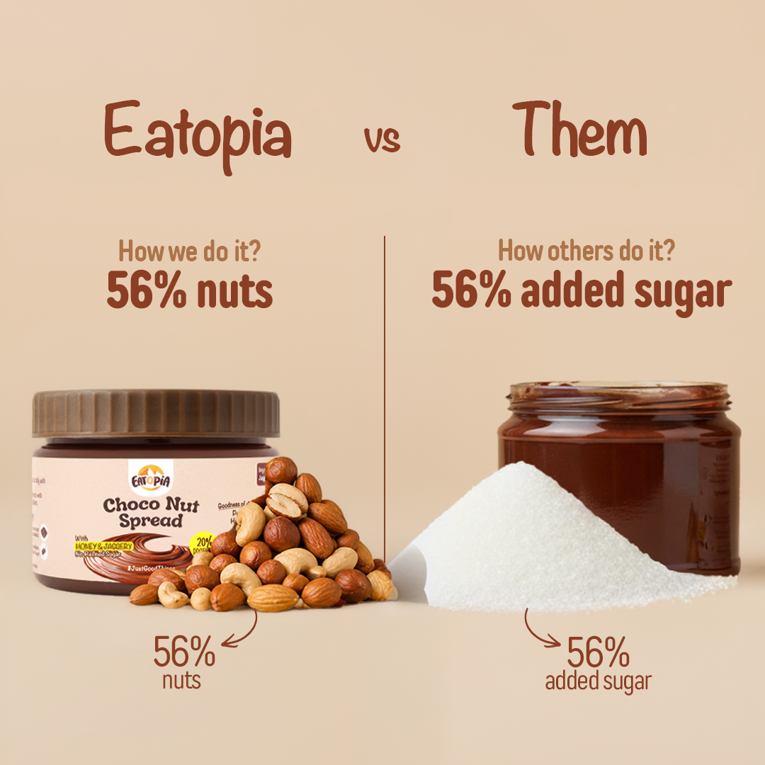 Eatopia Choco Nut Spread 180 g [Pack Of 2] | 20% Protein | No Refined Sugar | 56% Nuts, Sweetened with Honey & Jaggery