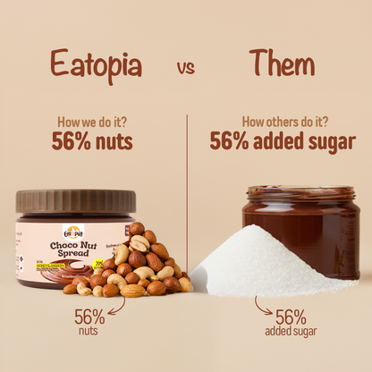 Eatopia Choco Nut Spread 180 g [Pack Of 2] | 20% Protein | No Refined Sugar | 56% Nuts, Sweetened with Honey & Jaggery