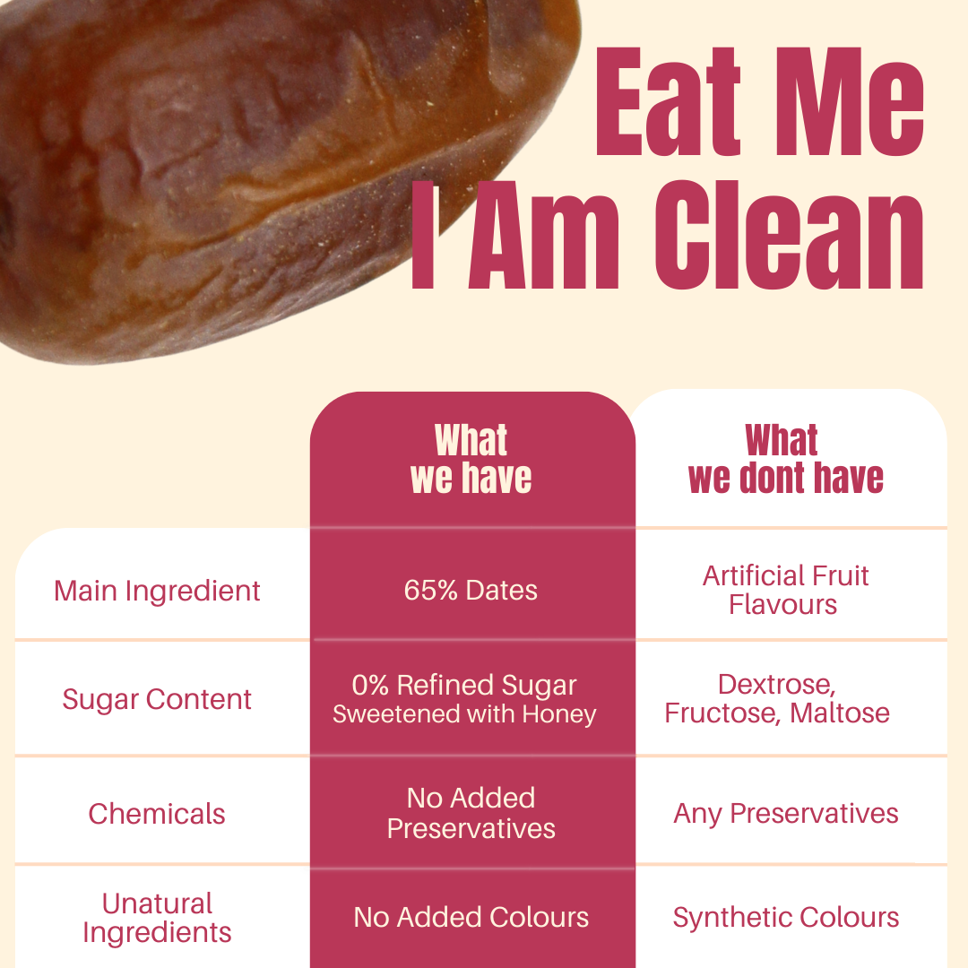 Protein Fruit Bites Dates & Nuts |Dry Fruits Protein Bars |Healthy Energy Snacks - Pack of 2 (10 bars)