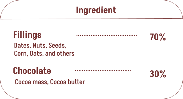 Choco Combo - Choco Nut Spread (360g) & Protein Choco Bite (100g)