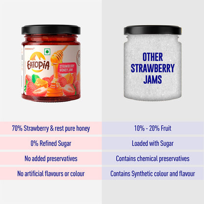 Real Fruit Honey Jam | Strawberry | No added preservatives, colour, sugar
