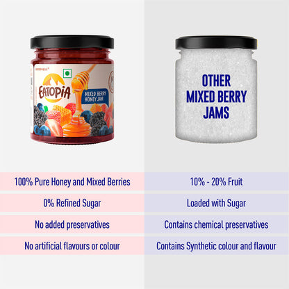 Real Fruit Honey Jam | No added preservatives, sugar Mixberry and Strawberry  ( COMBO )