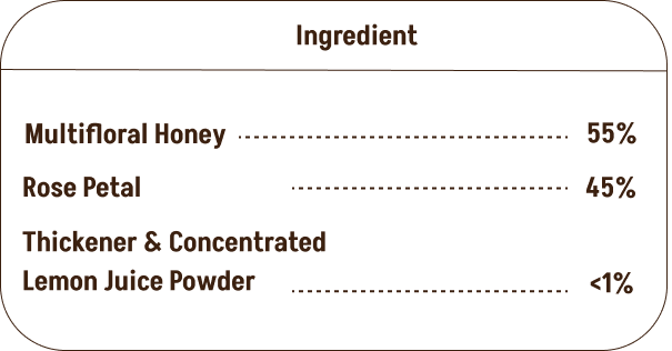 Honey Gulkand+ Blueberry Honey Jam (Combo) | No refined sugar, No added preservatives