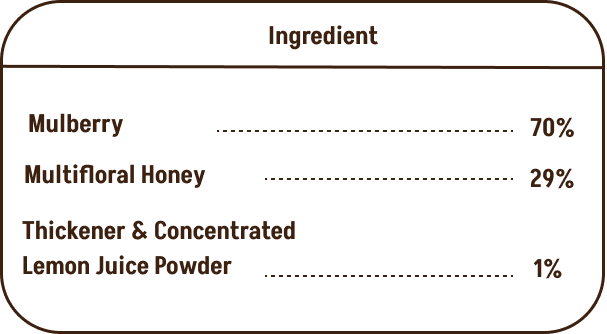 Mixedberry + Mulberry Honey Jam (Combo) | No refined sugar, No added preservatives
