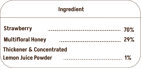 Assorted Pack of 3 Honey Jam | Mixedberry + Strawberry + Mulberry | No refined sugar, No added preservatives