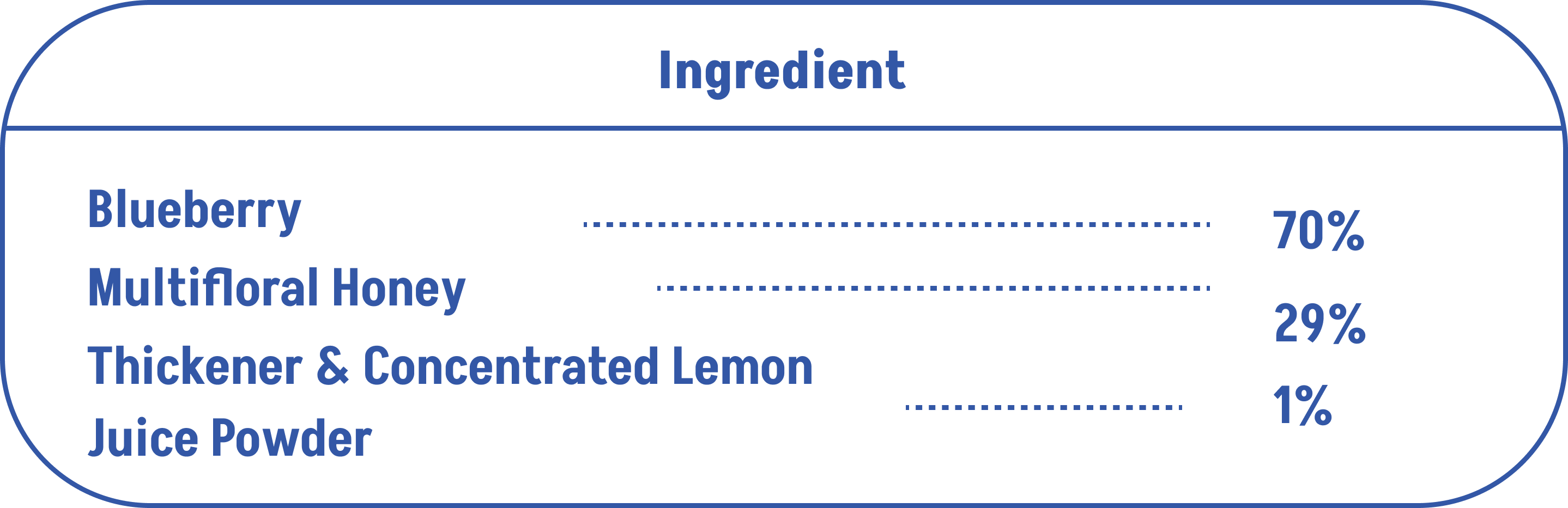 Blueberry Honey Jam | 70% Real Berries, 29% Honey | No refined sugar, No added preservatives