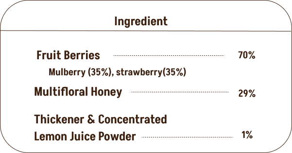Assorted Pack of 3 | Blueberry Honey Jam + Mixed Berry Honey Jam + Strawberry Honey Jam (240g+240g+240g)| No refined sugar, No added preservatives