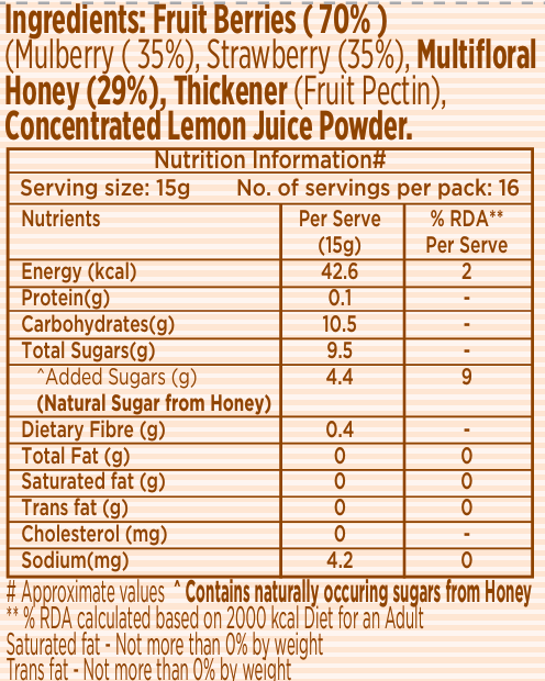 Real Fruit Jam Mixedberry Honey Jam | No added preservatives, No Refined Sugar