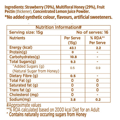 Real Fruit Strawberry Honey Jam | No added preservatives, colour, Refined sugar: Strawberry (pack of 2 )