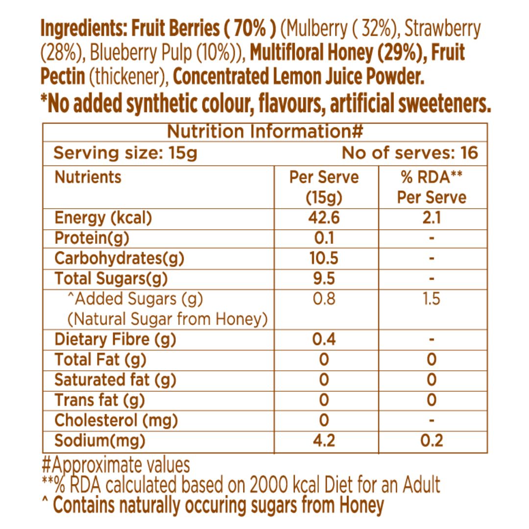 Real Fruit Honey Jam | No added preservatives, No Refined Sugar Mixberry , Mulberry ( COMBO )