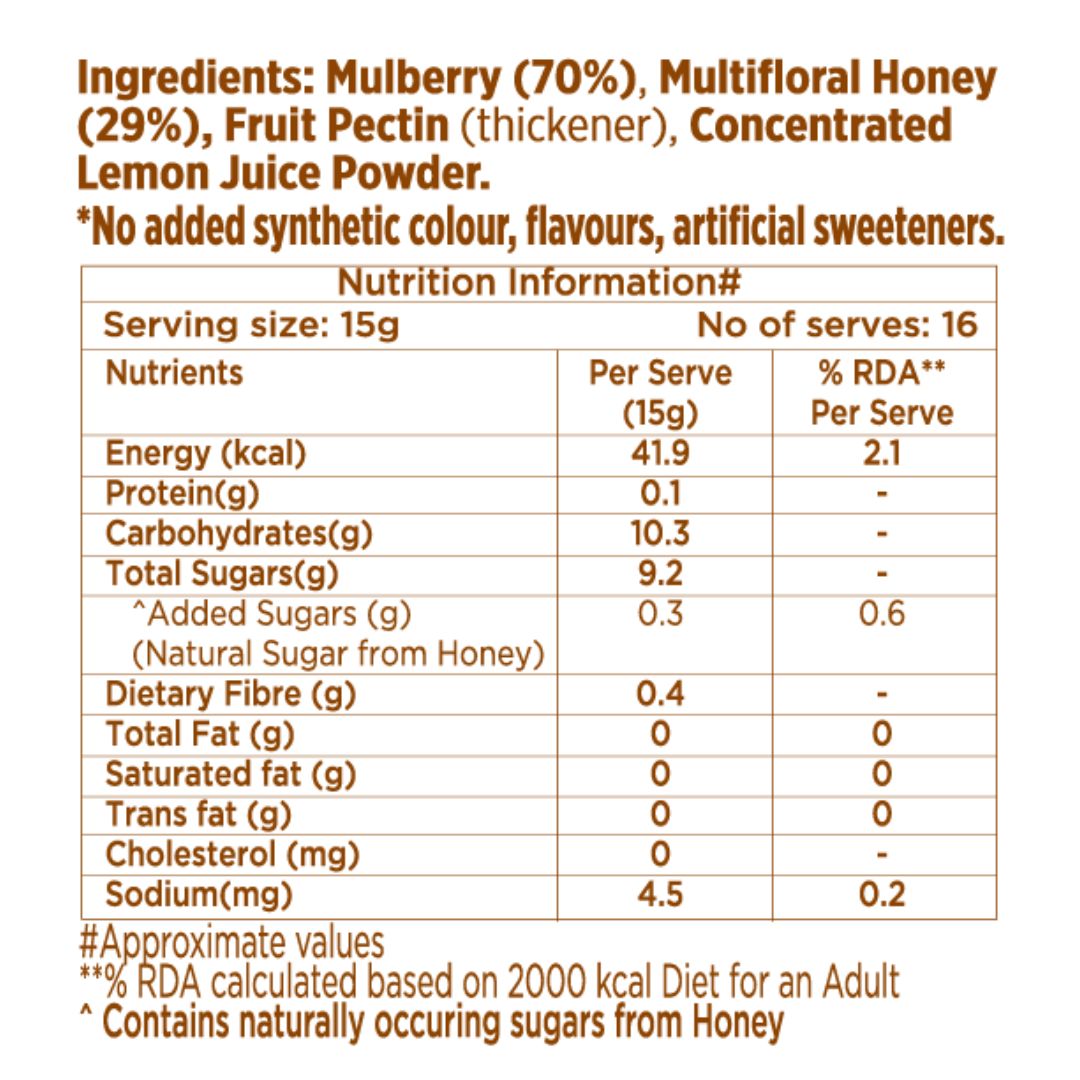 Real Fruit Honey Jam | No added preservatives, No Refined Sugar Mixberry , Mulberry ( COMBO )