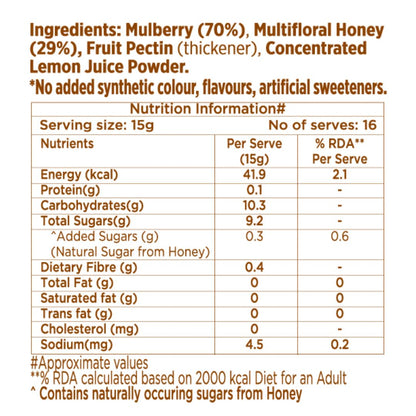 Real Fruit Honey Jam | No added preservatives, No Refined Sugar Mixberry , Mulberry ( COMBO )