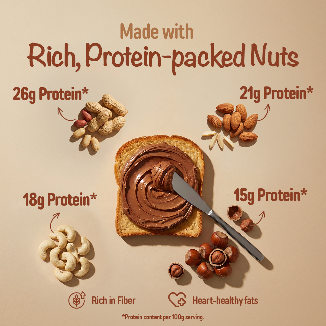 Eatopia Choco Nut Spread | 20% Protein | No Refined Sugar | 56% Nuts, Sweetened with Honey & Jaggery | Healthy Chocolate Spread