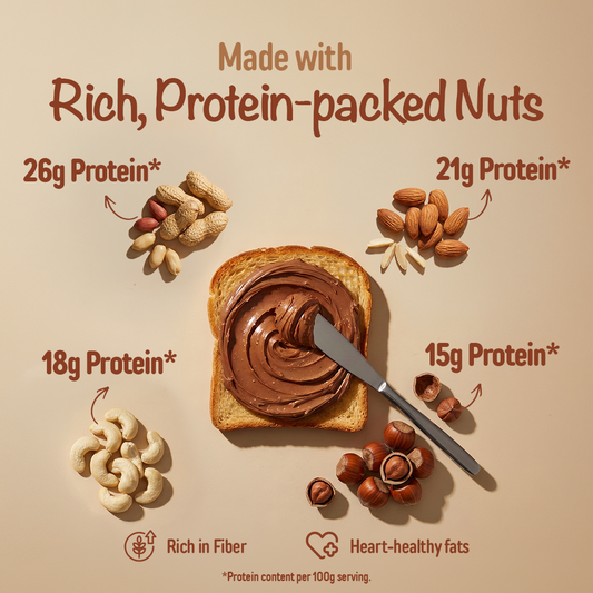 Eatopia Choco Nut Spread | 20% Protein | No Refined Sugar | 56% Nuts, Sweetened with Honey & Jaggery | Healthy Chocolate Spread